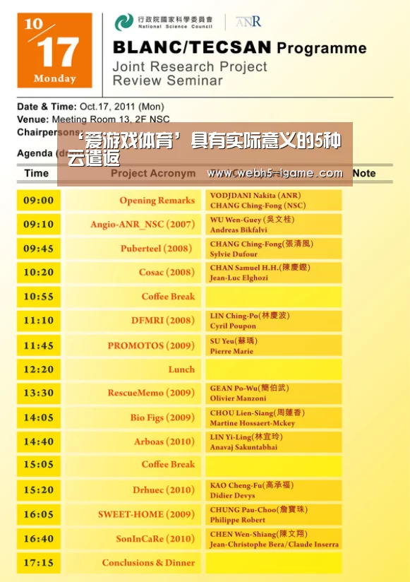 ‘爱游戏体育’具有实际意义的5种云遣返(图4) 爱游戏体育App下载